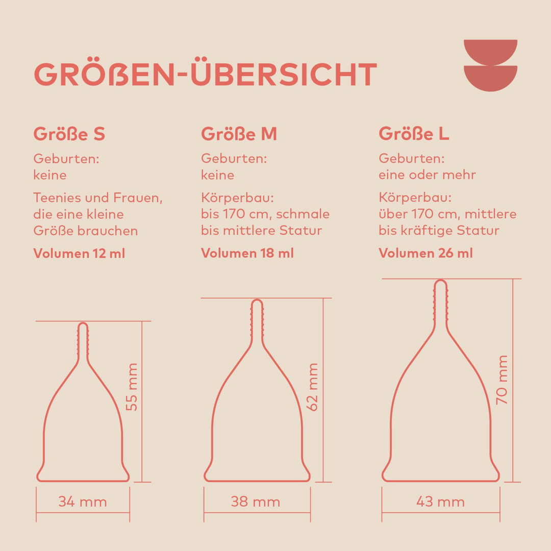 Menstruationstasse